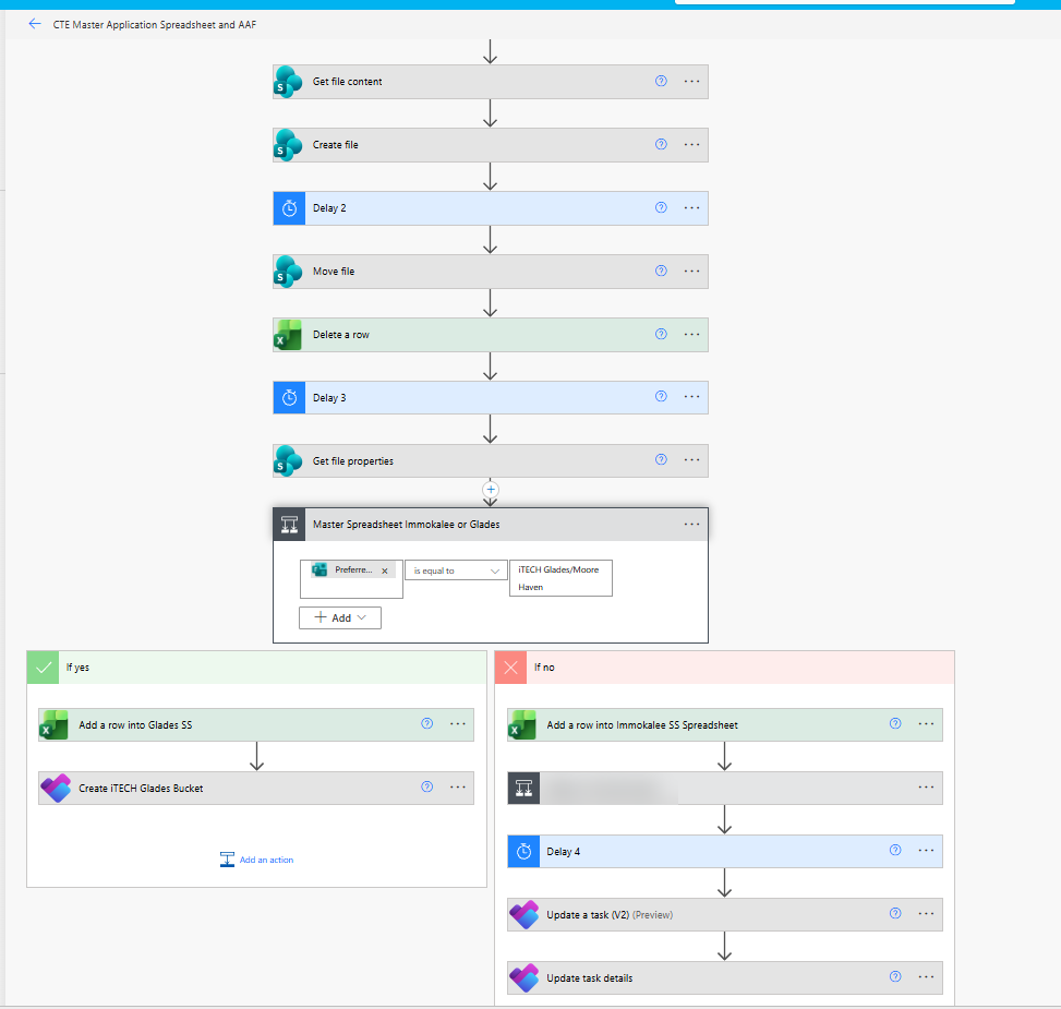 Campus branch and Planner task creation (a colleague's name blurred)