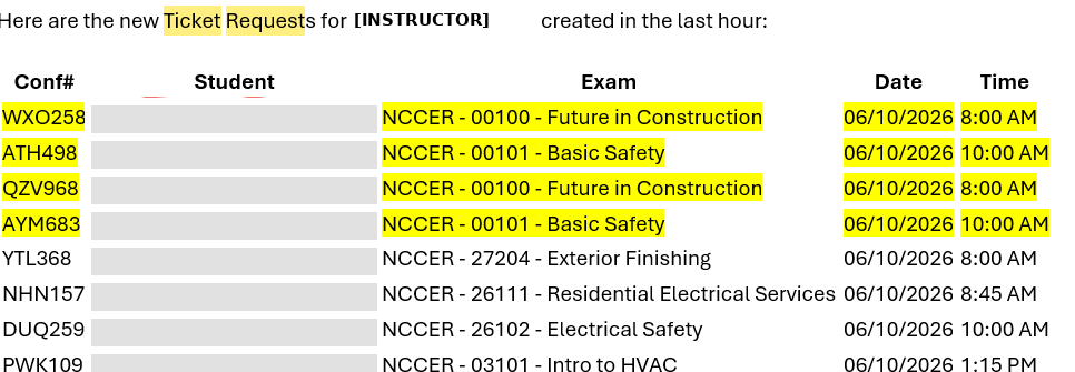 Hourly batch summary sent to an instructor (names removed)