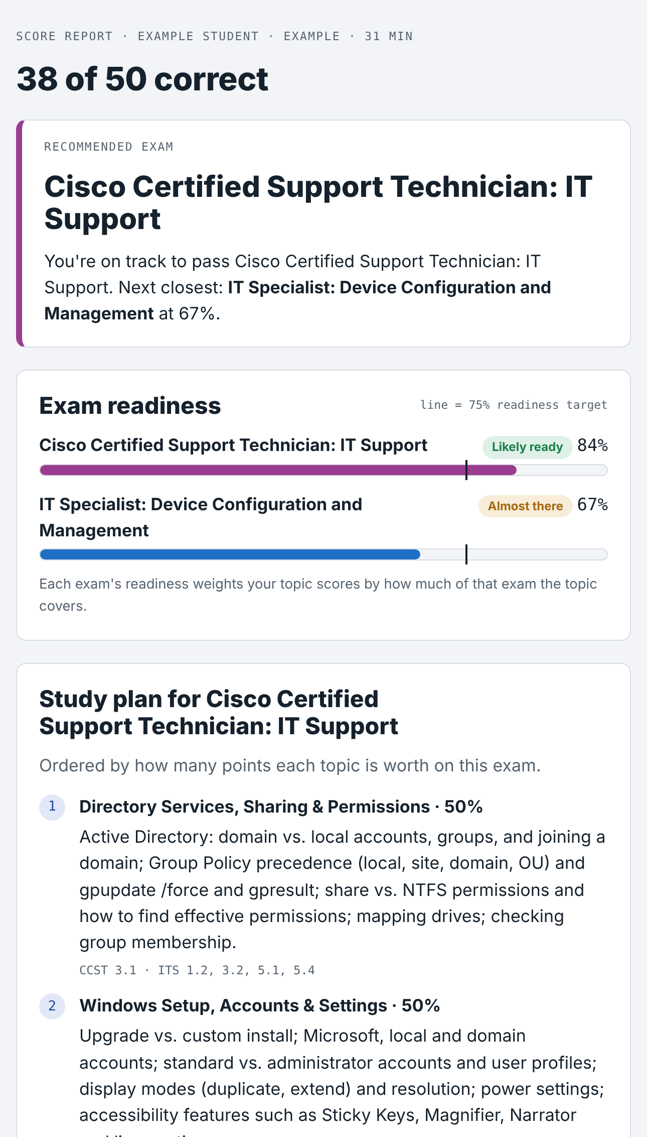 Score report recommending CCST IT Support first, with readiness for both exams and a study plan