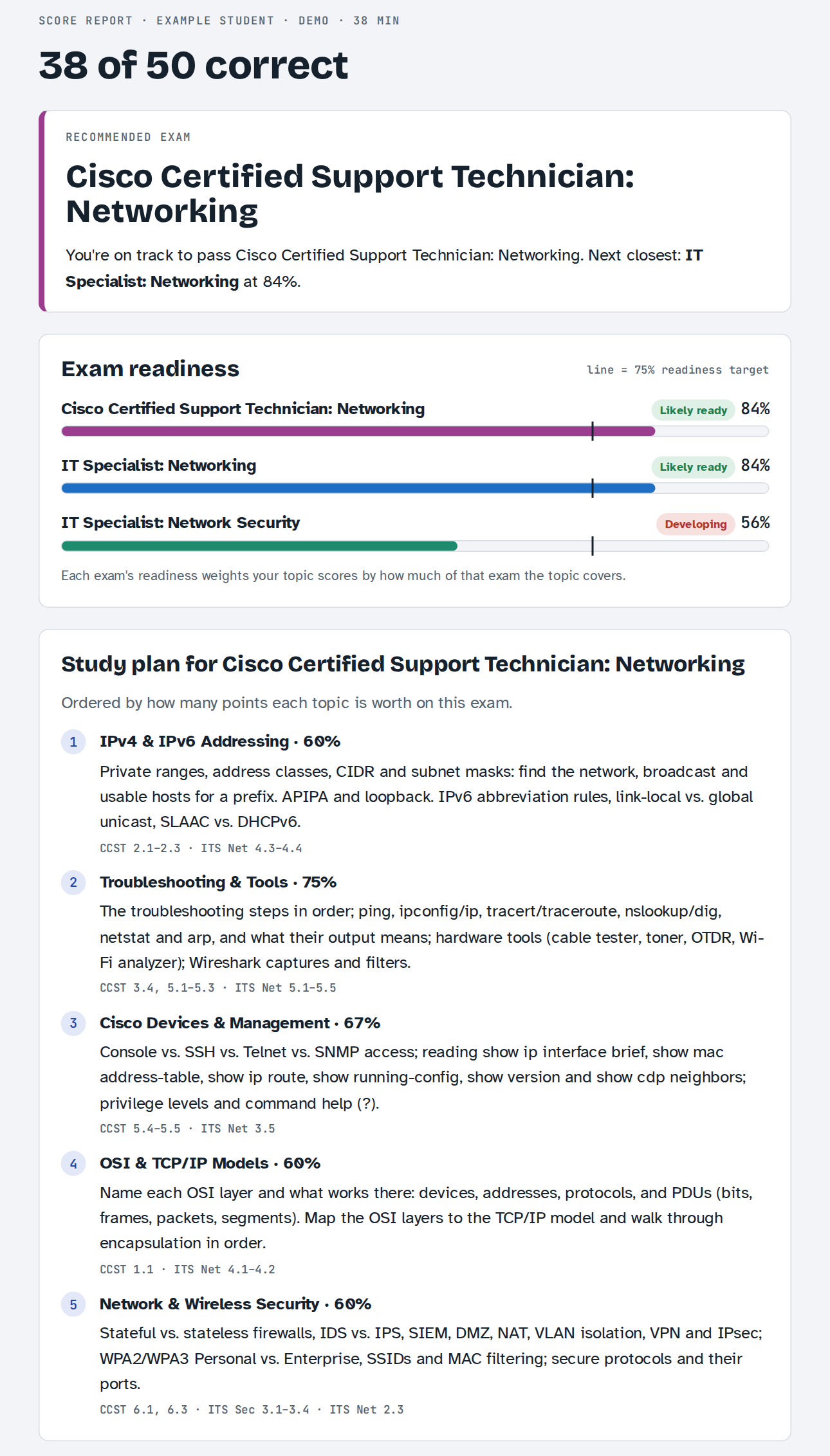 Score report recommending CCST Networking, with readiness for all three exams and a study plan