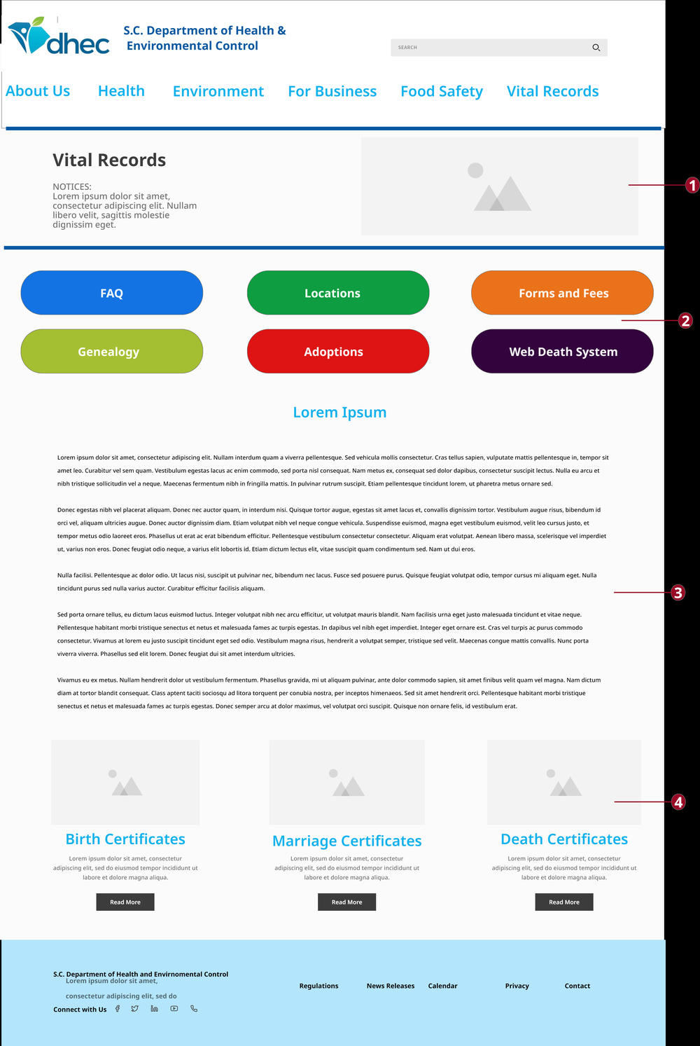 Vital Records wireframe: subsection header with image, local navigation for related tasks, page copy, related information
